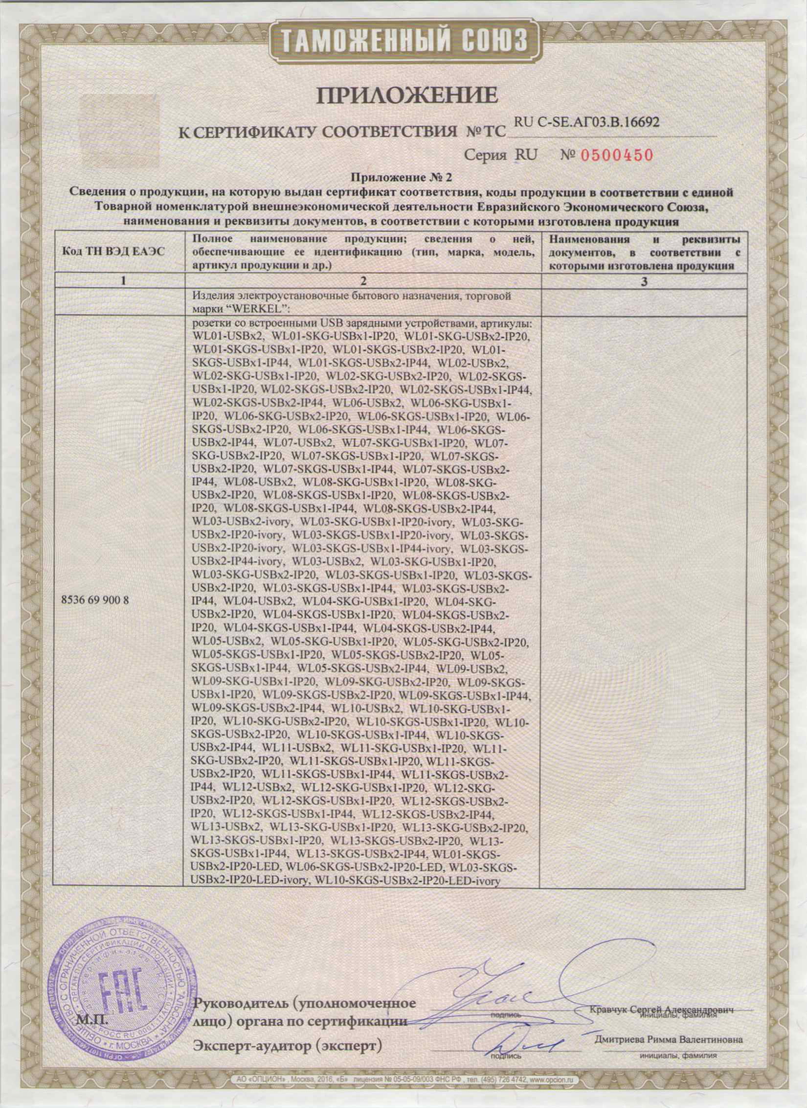 Сертификат Werkel - 16692 (USB, диммеры). Приложение 2