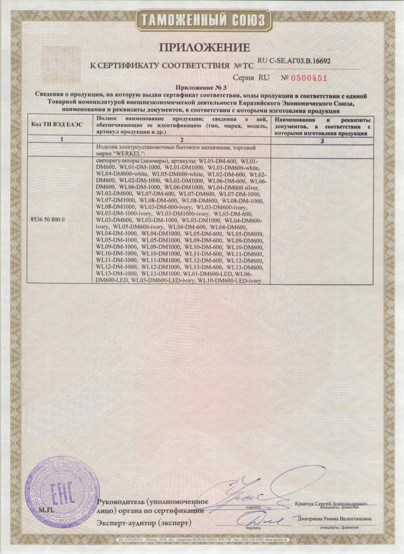 Сертификат Werkel - 16692 (USB, диммеры). Приложение 3