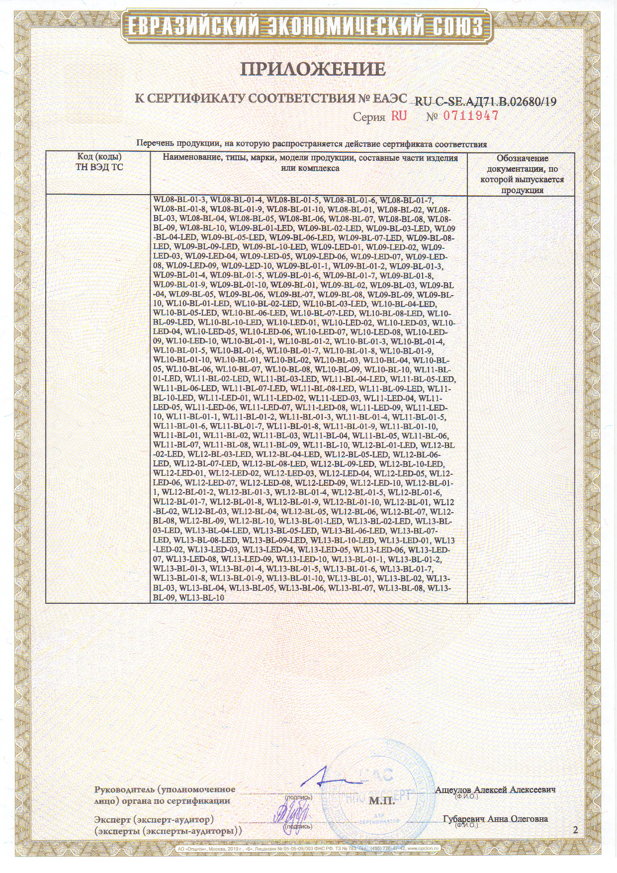 Сертификат Werkel 191107-011 (подсветка). Приложение 2