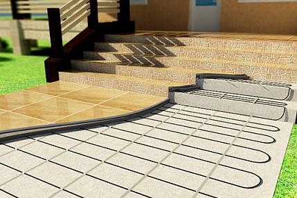 Просчет и монтаж систем обогрева кровли и ступеней